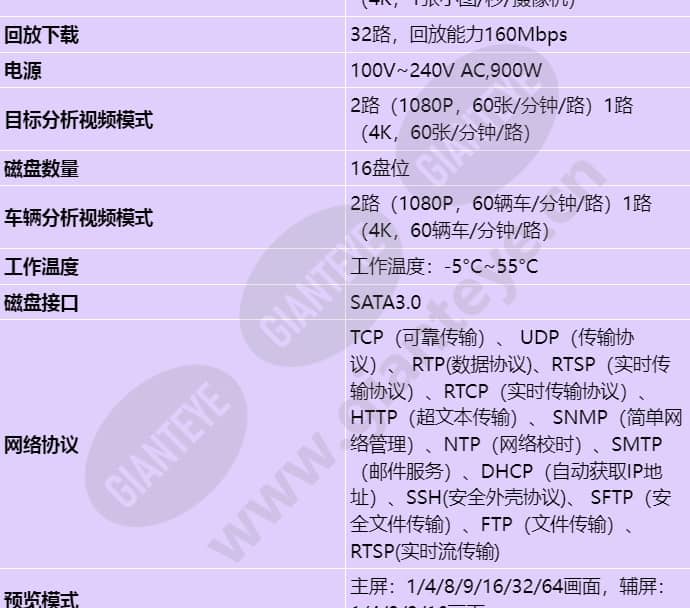 ivs1800-d16-1t(128channel)_s_cn-1.jpg