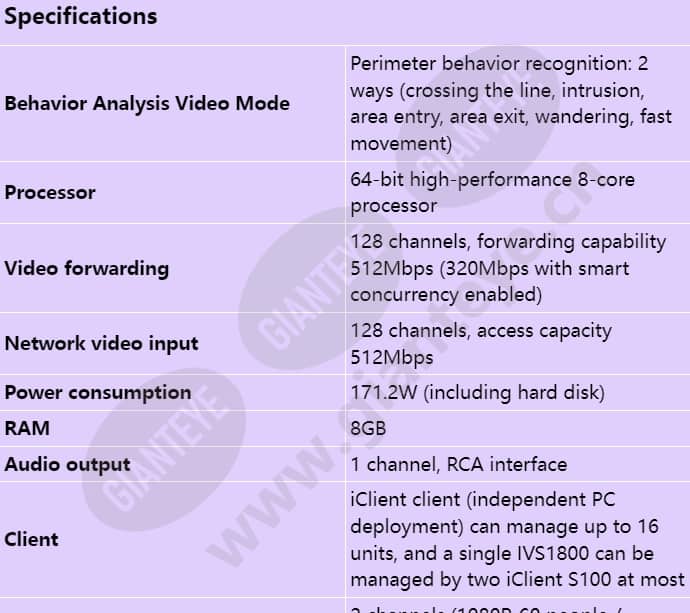 ivs1800-d16-1t(128channel)_s_en-0.jpg