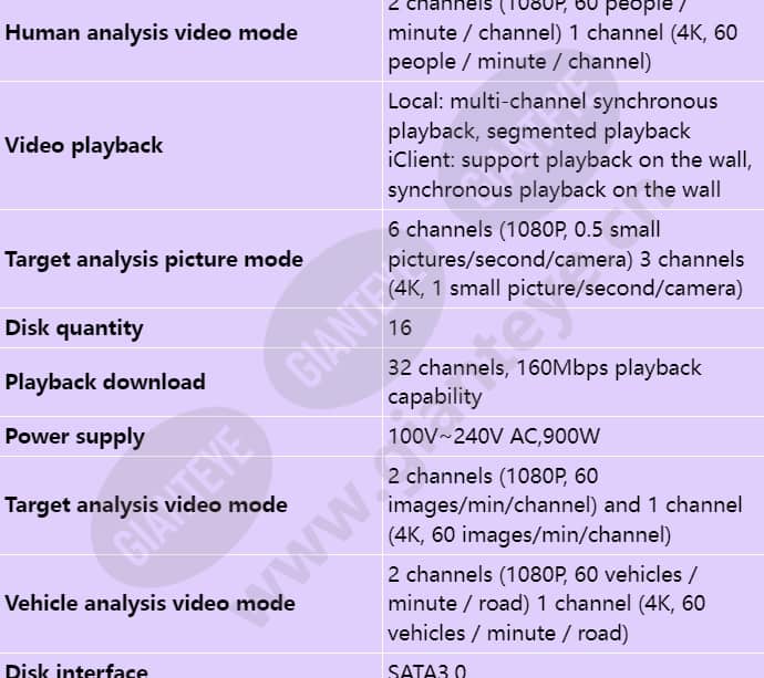 ivs1800-d16-1t(128channel)_s_en-1.jpg