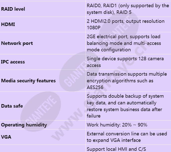 ivs1800-d16-1t(128channel)_s_en-3.jpg