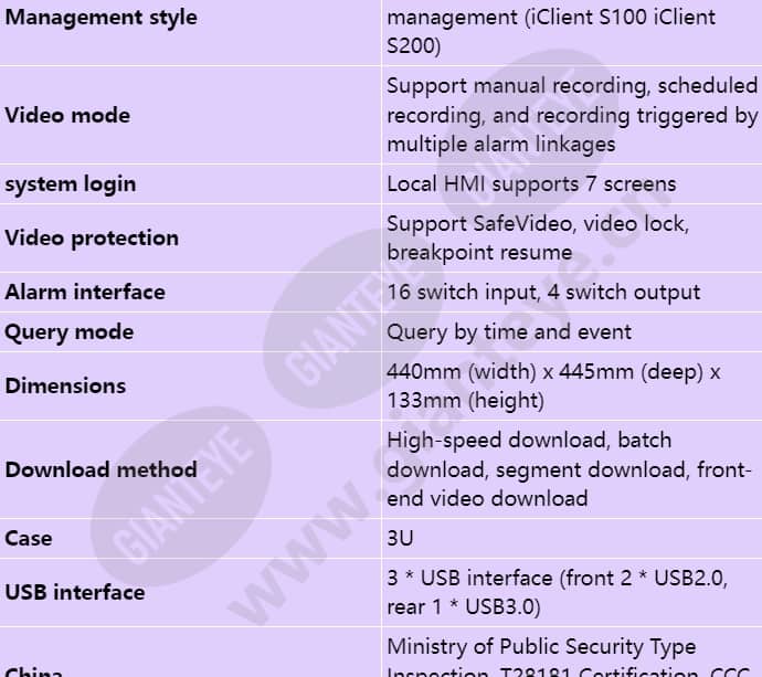 ivs1800-d16-1t(128channel)_s_en-4.jpg