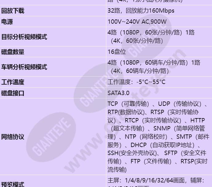 ivs1800-d16-4t(128channel)_s_cn-1.jpg