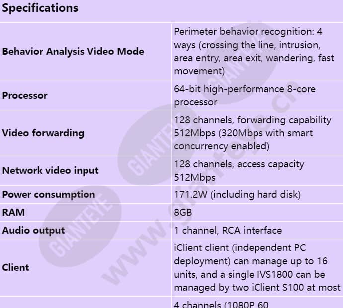 ivs1800-d16-4t(128channel)_s_en-0.jpg