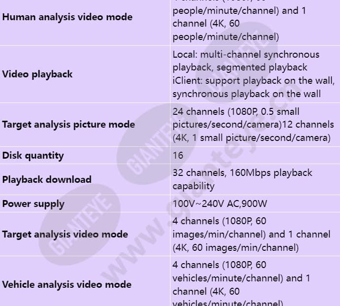 ivs1800-d16-4t(128channel)_s_en-1.jpg