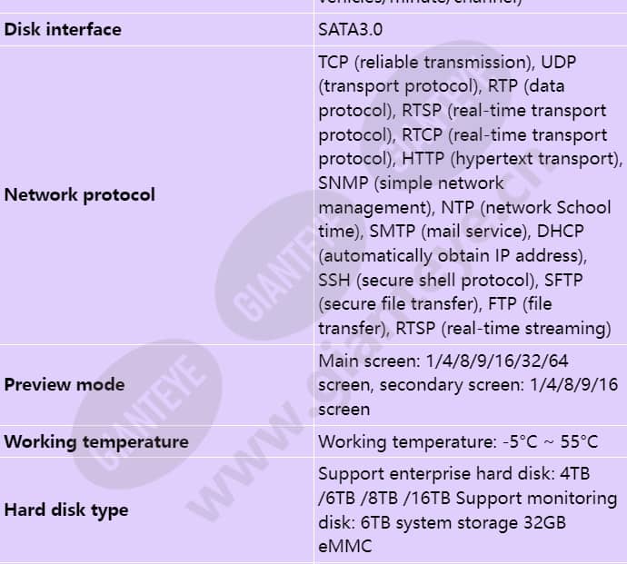 ivs1800-d16-4t(128channel)_s_en-2.jpg
