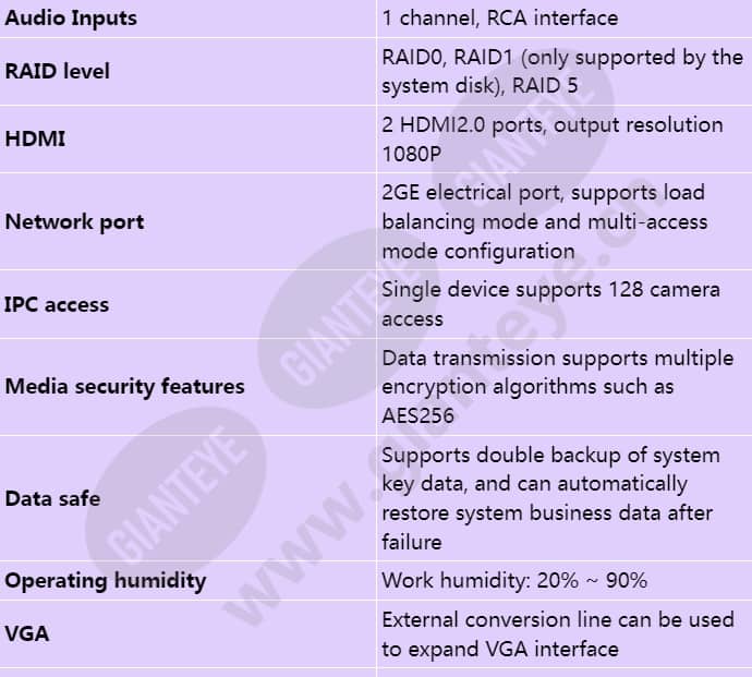 ivs1800-d16-4t(128channel)_s_en-3.jpg