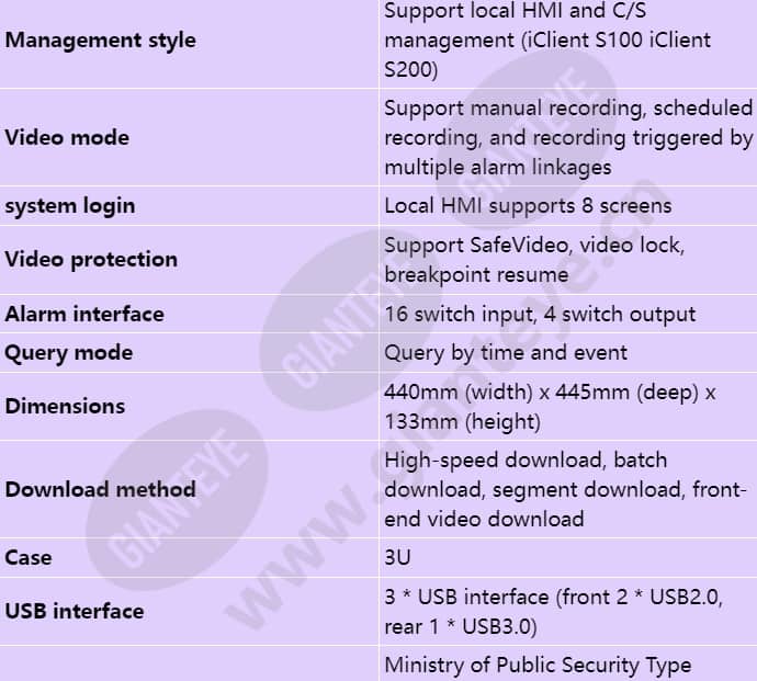 ivs1800-d16-4t(128channel)_s_en-4.jpg