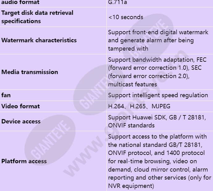 ivs1800-d16-4t(128channel)_s_en-6.jpg