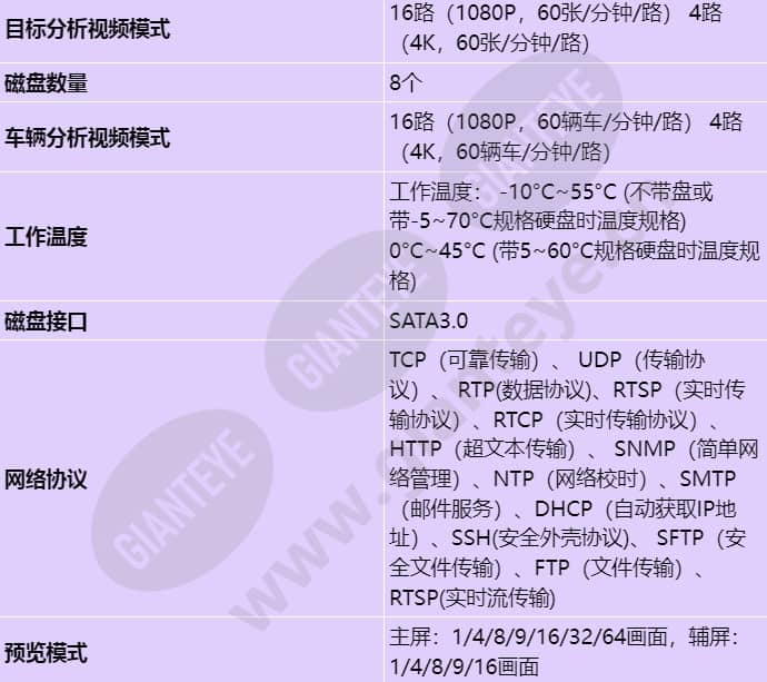 ivs1800-e08-20t(64channel)_s_cn-1.jpg