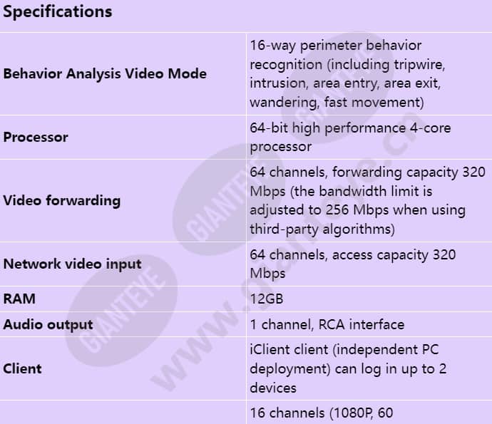 ivs1800-e08-20t(64channel)_s_en-0.jpg