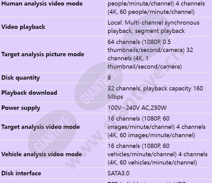 ivs1800-e08-20t(64channel)_s_en-1.jpg