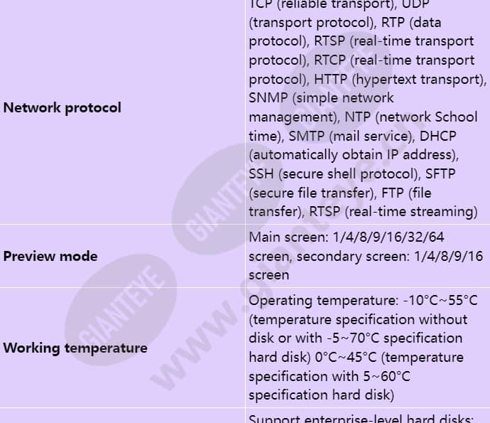 ivs1800-e08-20t(64channel)_s_en-2.jpg