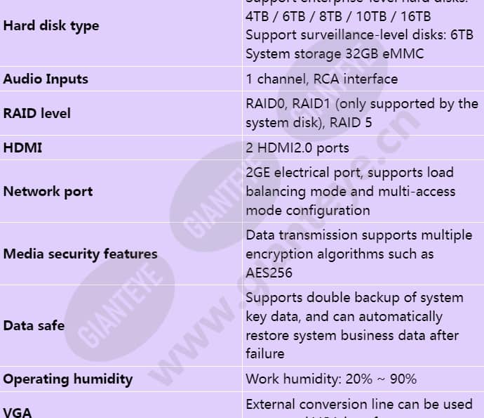 ivs1800-e08-20t(64channel)_s_en-3.jpg