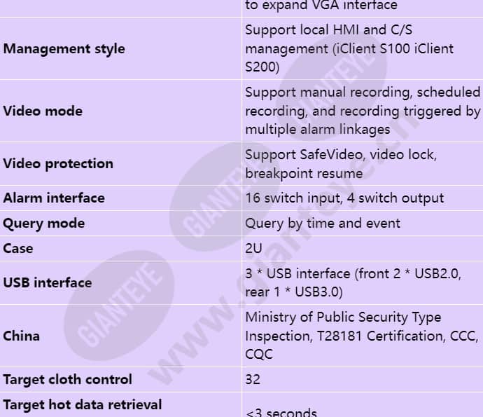 ivs1800-e08-20t(64channel)_s_en-4.jpg