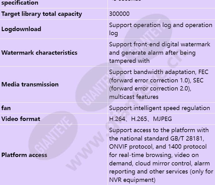 ivs1800-e08-20t(64channel)_s_en-5.jpg