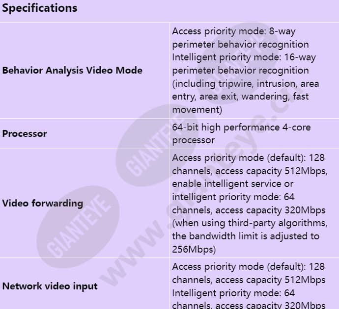 ivs1800-e16-20t(128channel)_s_en-0.jpg