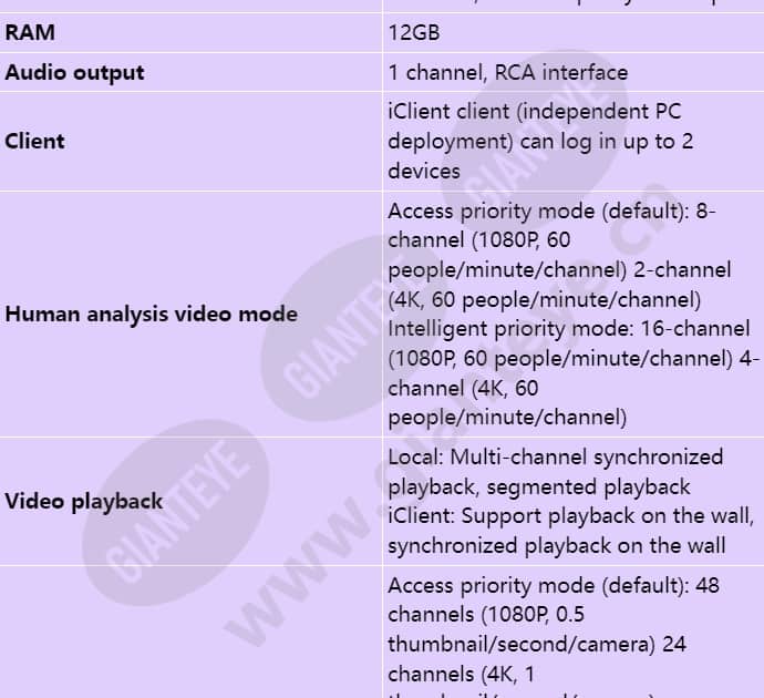 ivs1800-e16-20t(128channel)_s_en-1.jpg