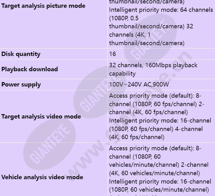 ivs1800-e16-20t(128channel)_s_en-2.jpg