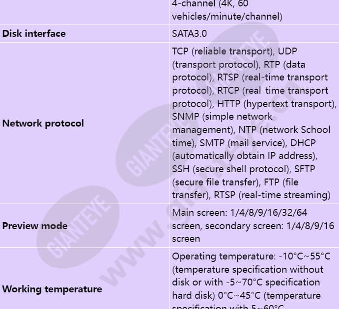 ivs1800-e16-20t(128channel)_s_en-3.jpg