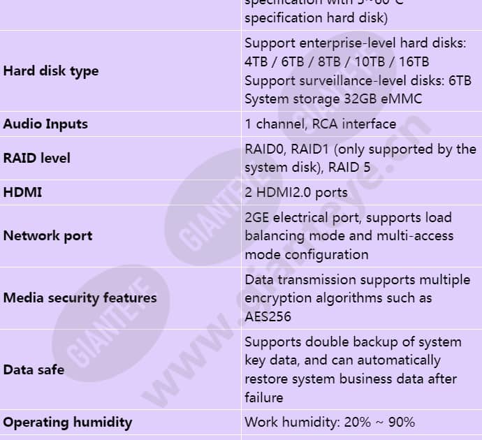 ivs1800-e16-20t(128channel)_s_en-4.jpg