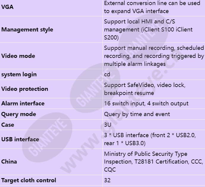 ivs1800-e16-20t(128channel)_s_en-5.jpg