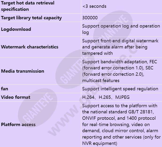 ivs1800-e16-20t(128channel)_s_en-6.jpg