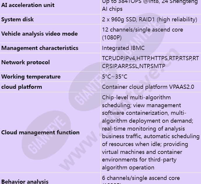 ivs3800c-v2_s_en-1.jpg