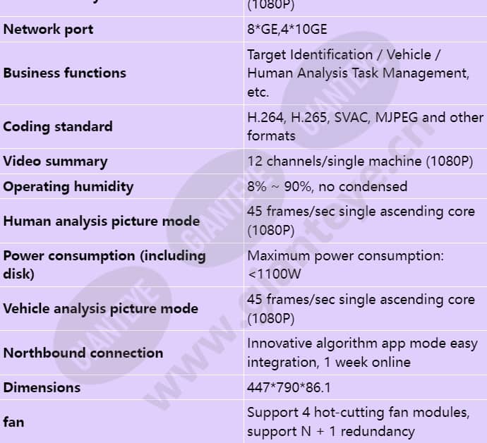 ivs3800c-v2_s_en-2.jpg