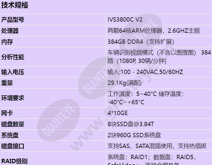 ivs3800c_s_cn-0.jpg