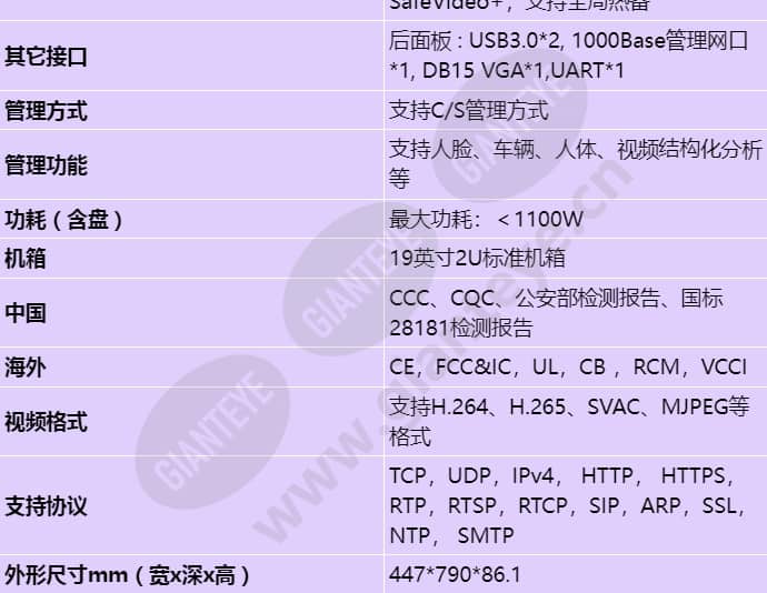 ivs3800c_s_cn-1.jpg
