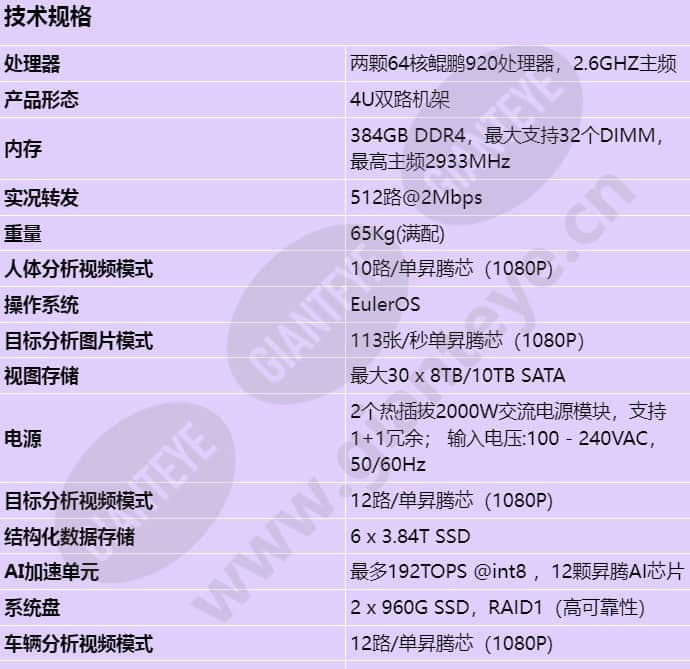 ivs3800f-v2_s_cn-0.jpg