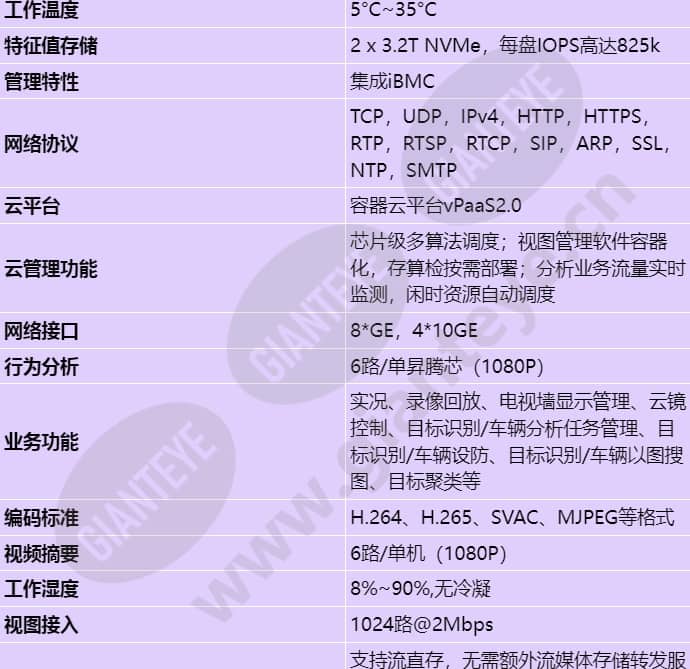 ivs3800f-v2_s_cn-1.jpg