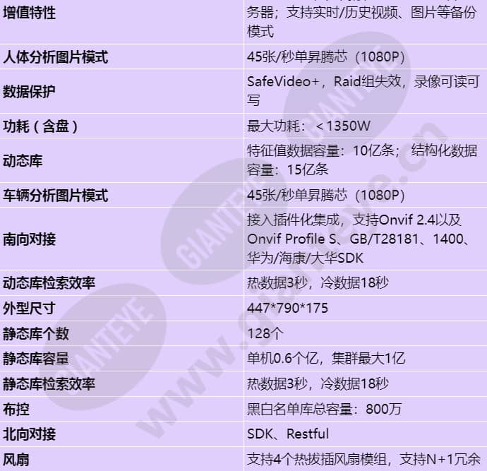 ivs3800f-v2_s_cn-2.jpg