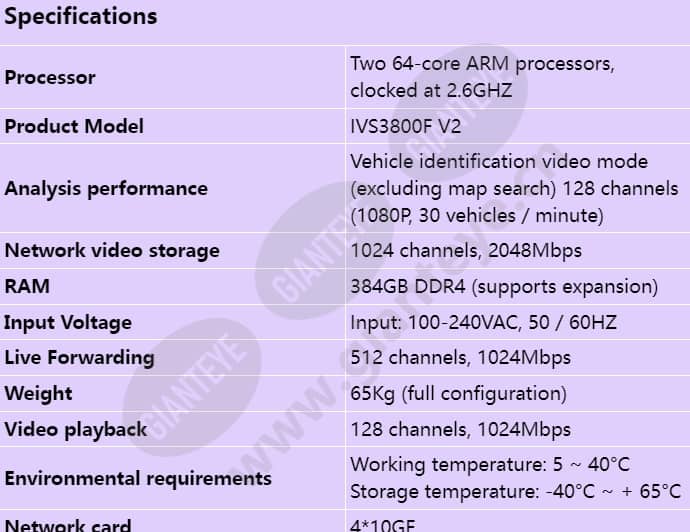 ivs3800f_s_en-0.jpg