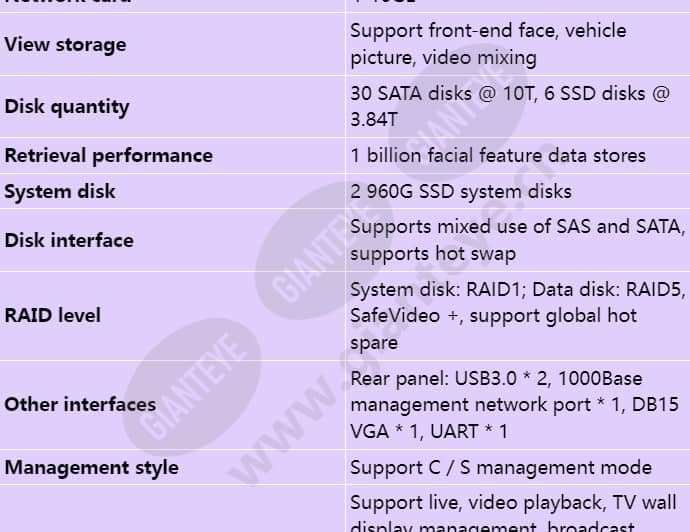 ivs3800f_s_en-1.jpg