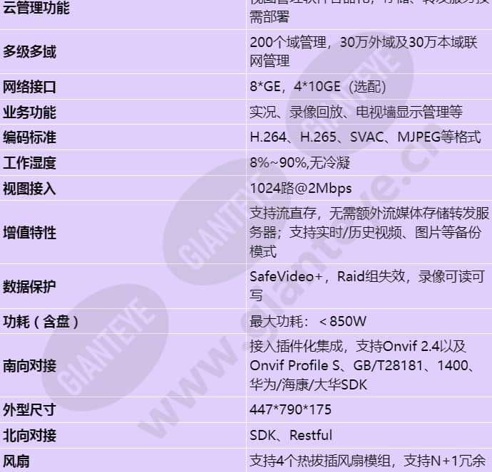 ivs3800s-v2(high-density-disk)_s_cn-1.jpg