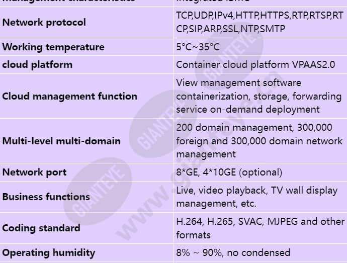 ivs3800s-v2(high-density-disk)_s_en-1.jpg
