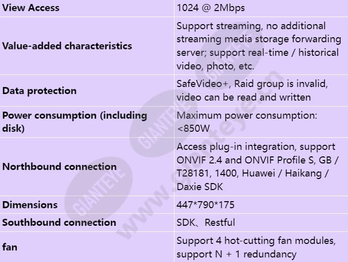 ivs3800s-v2(high-density-disk)_s_en-2.jpg