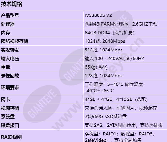 ivs3800s_s_cn-0.jpg