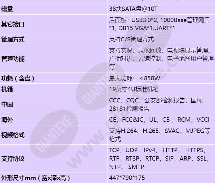 ivs3800s_s_cn-1.jpg