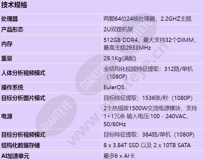 ivs3800xc-v5_s_cn-0.jpg