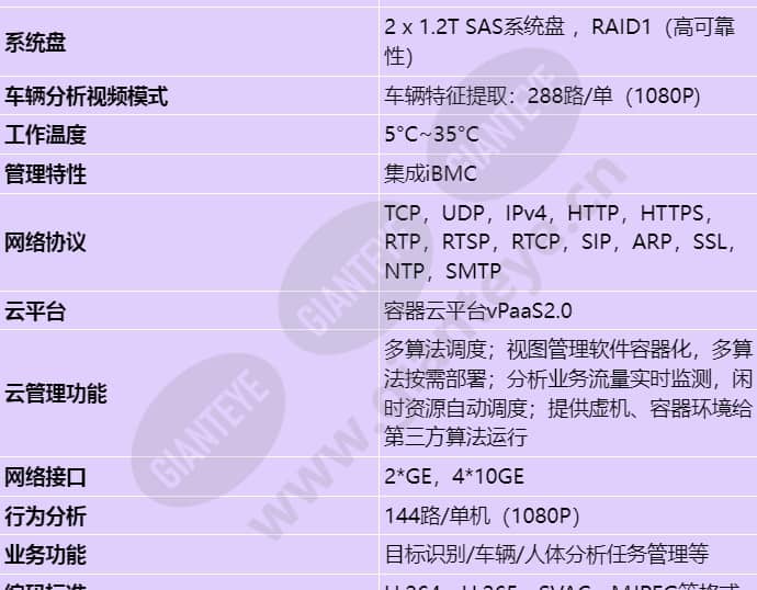 ivs3800xc-v5_s_cn-1.jpg