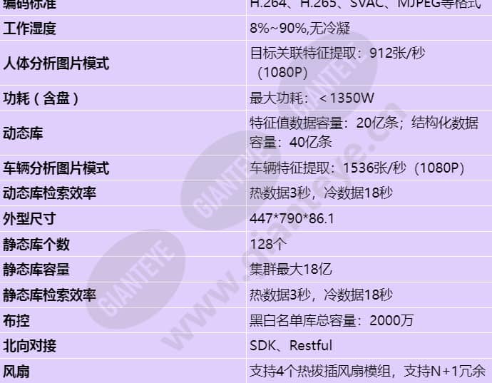 ivs3800xc-v5_s_cn-2.jpg