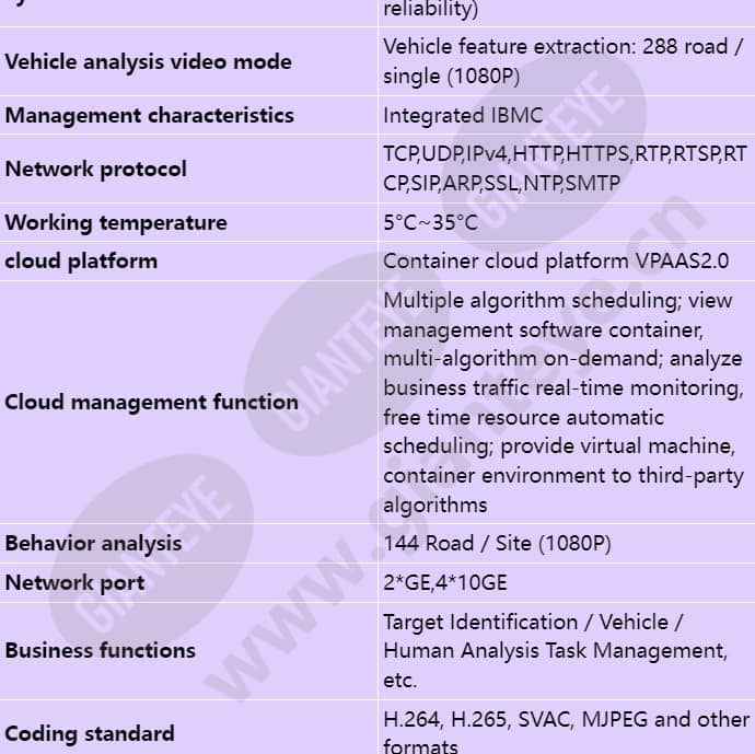 ivs3800xc-v5_s_en-1.jpg