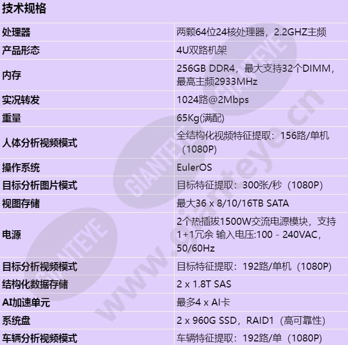 ivs3800xf36-v5_s_cn-0.jpg