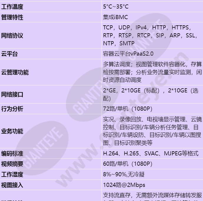ivs3800xf36-v5_s_cn-1.jpg