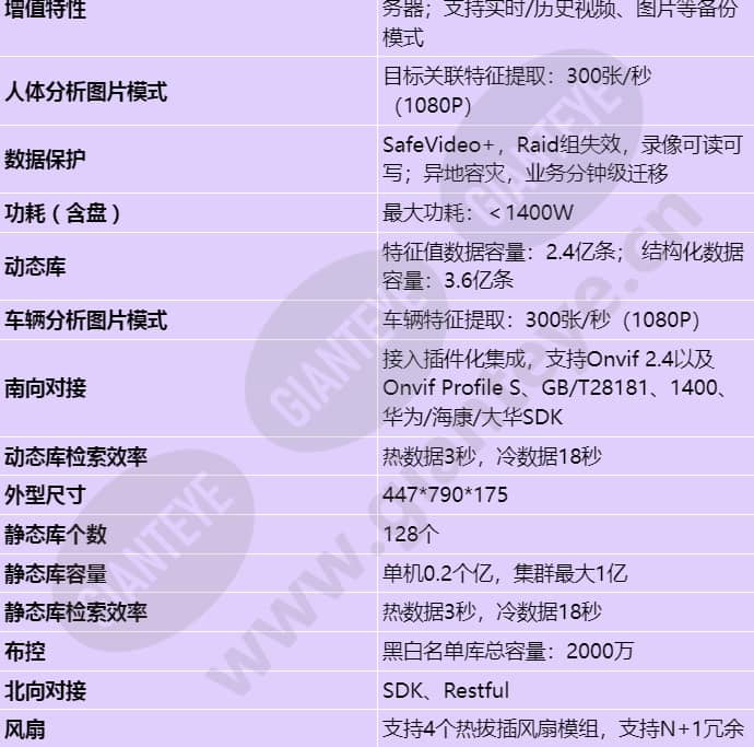 ivs3800xf36-v5_s_cn-2.jpg