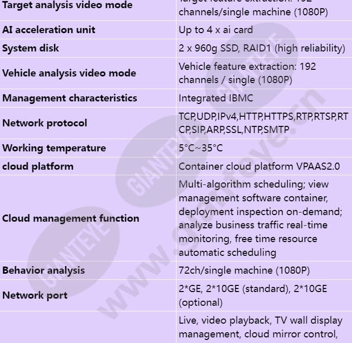 ivs3800xf36-v5_s_en-1.jpg