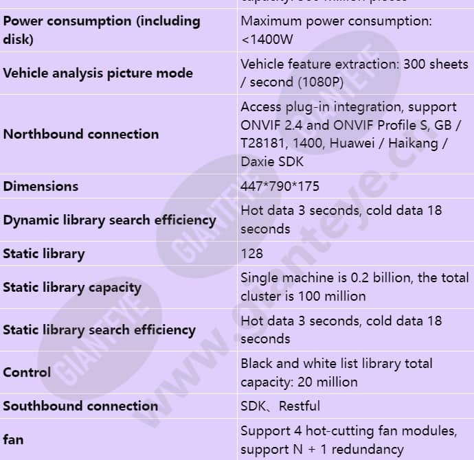 ivs3800xf36-v5_s_en-3.jpg