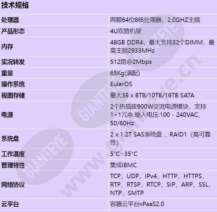 ivs3800xs38-v5_s_cn-0.jpg